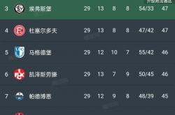 开云体育平台APP-亚洲篮球联赛启动至臻对手让球迷大饱眼福的简单介绍