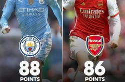 开云体育官方网站-包含莱斯特城主场大胜布莱顿，英超前六稳扎稳打的词条