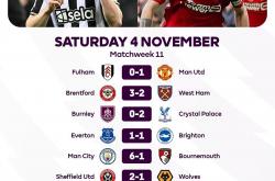 开云下载-阿森纳榜首险败！英超积分榜回顾