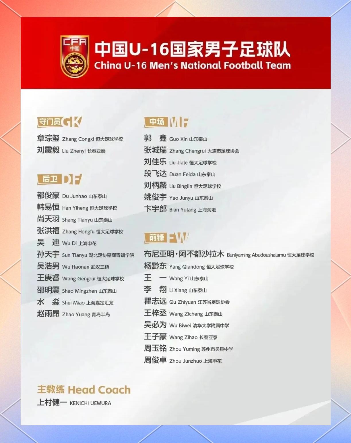 恒大实力显现，队内关键球员发挥突出