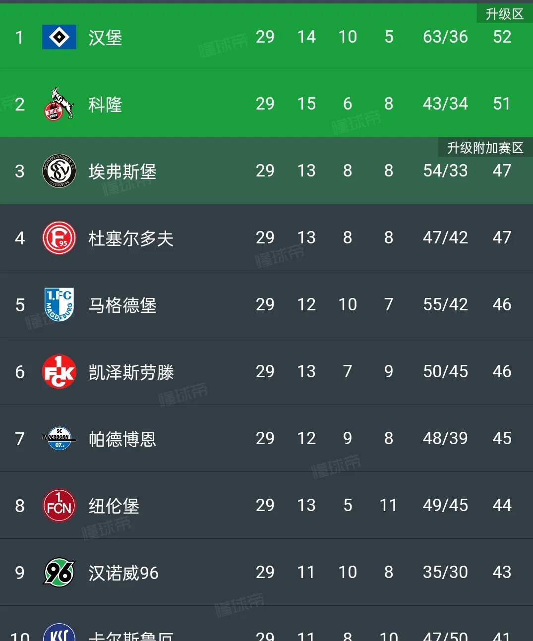 亚洲篮球联赛启动至臻对手让球迷大饱眼福的简单介绍 亚洲篮球联赛启动至臻对手让球迷大饱眼福的简单介绍