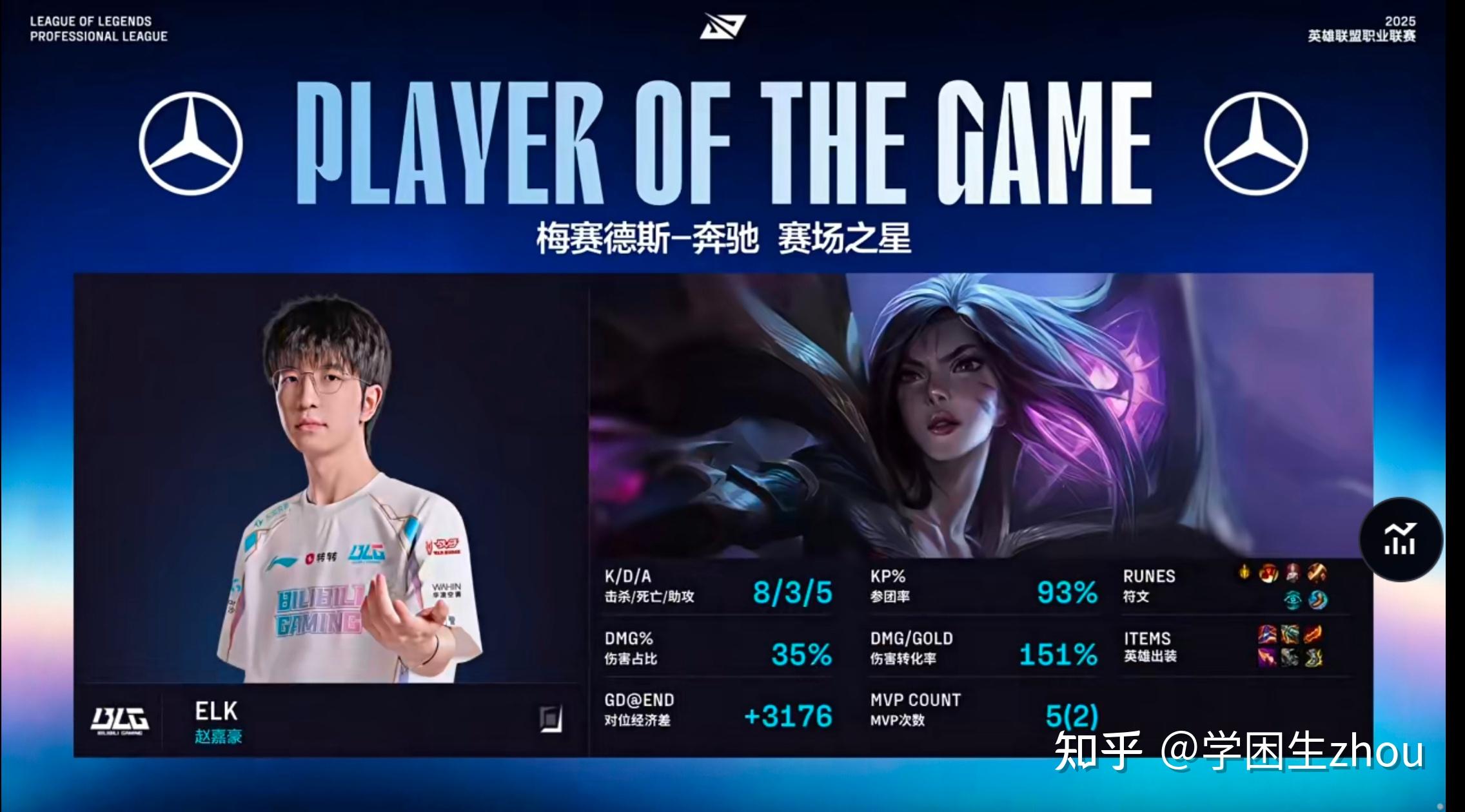 包含TSM碾压CLG,Jankos打出惊人五杀宿敌对决2025世界赛,让粉丝疯狂欢呼的词条 包含TSM碾压CLG,Jankos打出惊人五杀宿敌对决2025世界赛,让粉丝疯狂欢呼的词条